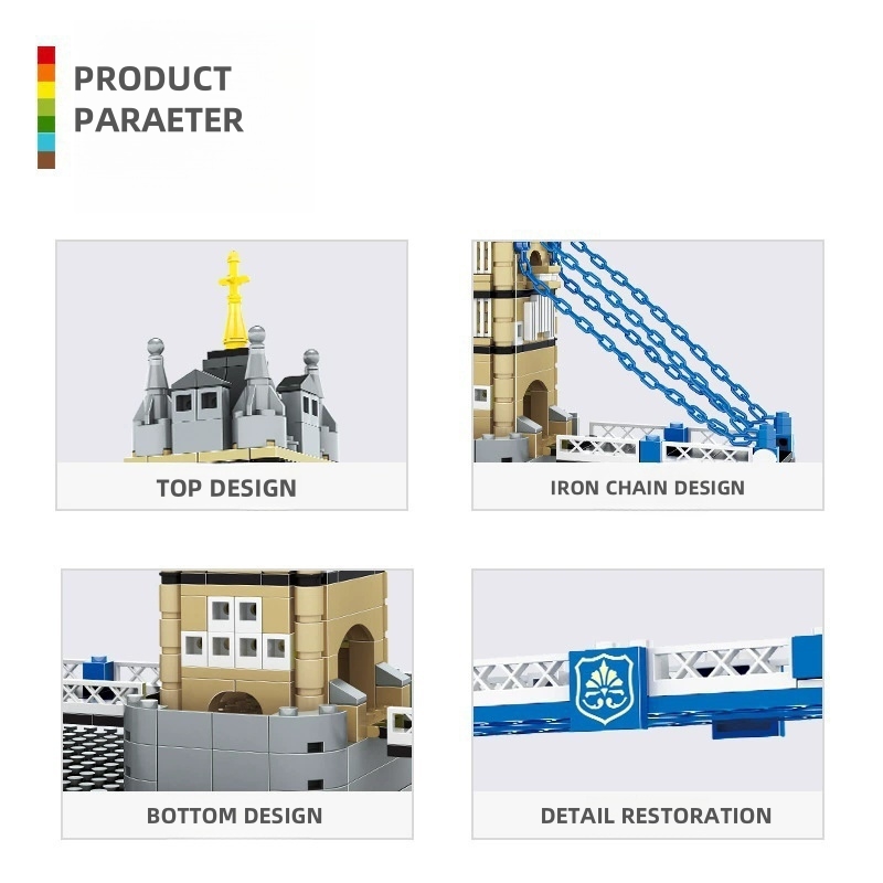 Nouveau modèle de construction - Kids Toys London avis et prix