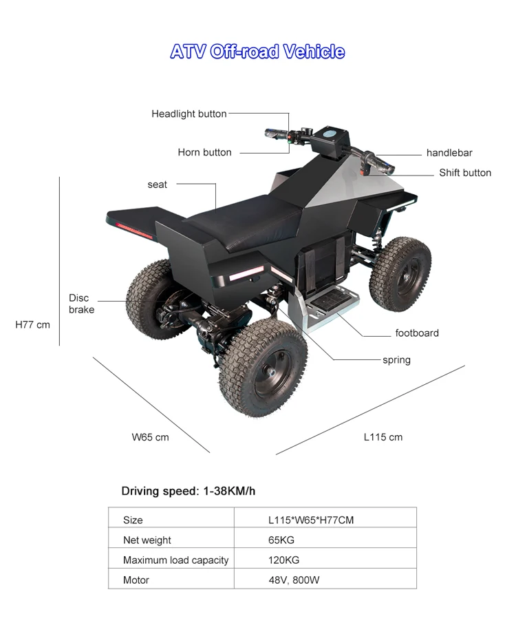 ATV électrique pour enfants et - Kids Toys Quad avis et prix