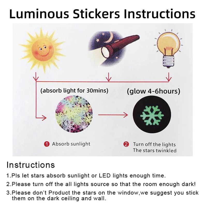 Autocollants muraux lune et ét - Glow In Dark Stars avis et prix